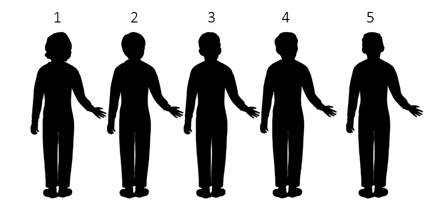 Familieportret
