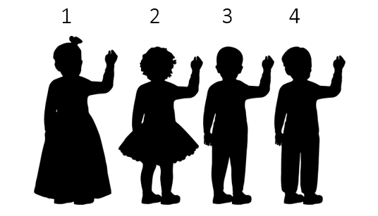 Familieportret